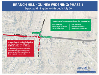 Phase 1 Project Map